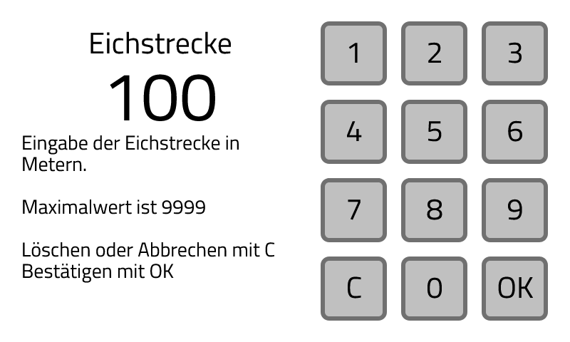 Eichen