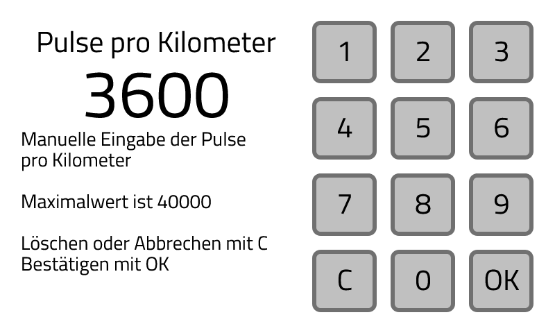Eichen