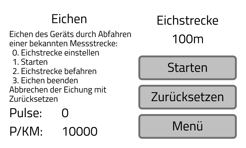 Eichen