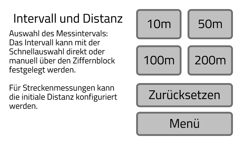 Interval & Distanz konfigurieren