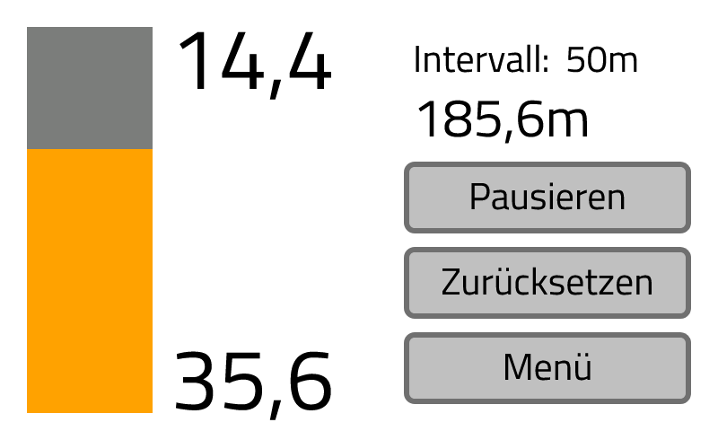 Messen