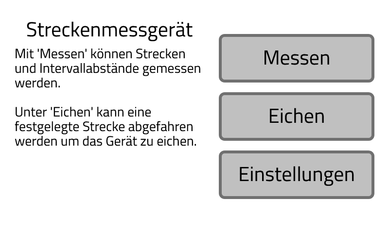Menü